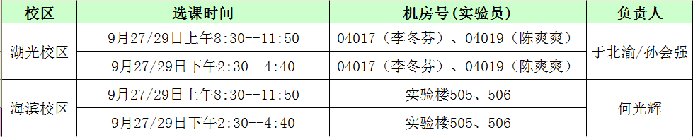 关于做好2019级新生网上选课的通知