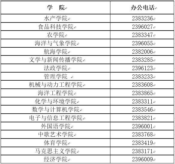 关于做好2018－2019学年第一学期学生教学质量评价的通知