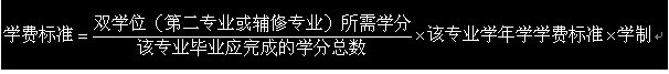 2011年双学位、第二专业、辅修专业招生的通知