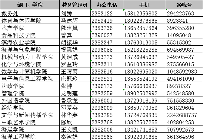 关于调整第三轮选课时间的通知