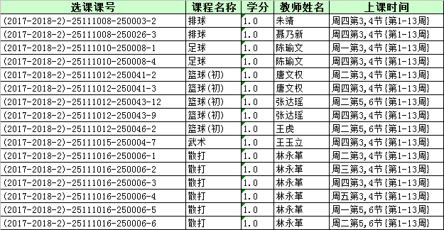 体育课停开班通知