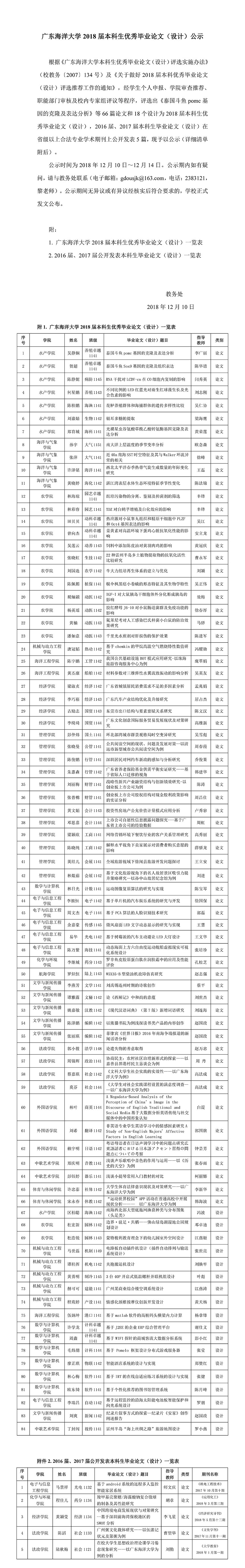 广东海洋大学2018届本科生优秀毕业论文（设计）公示