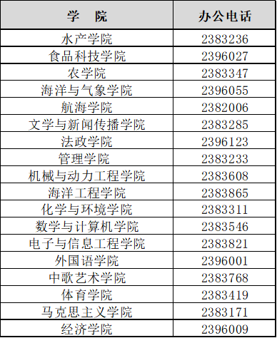 关于做好2017－2018学年第一学期学生教学评价的通知