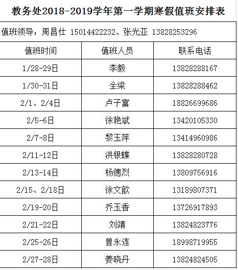 教务处2018-2019学年第一学期寒假值班安排表