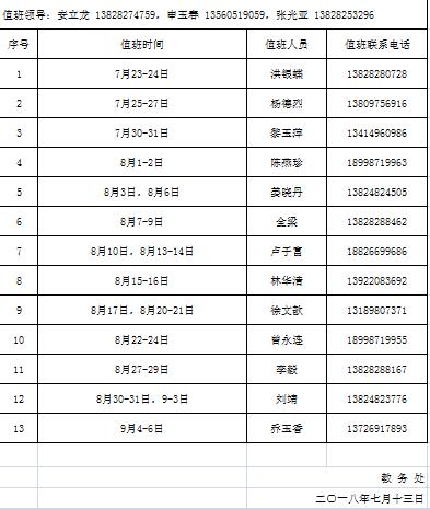 教务处2017-2018学年第二学期暑假值班安排表