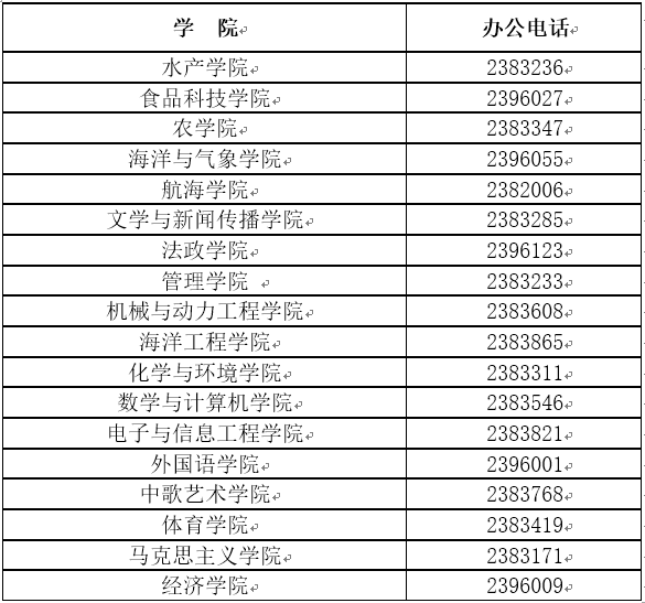 关于做好2018-2019学年第一学期学生教学质量评价的通知