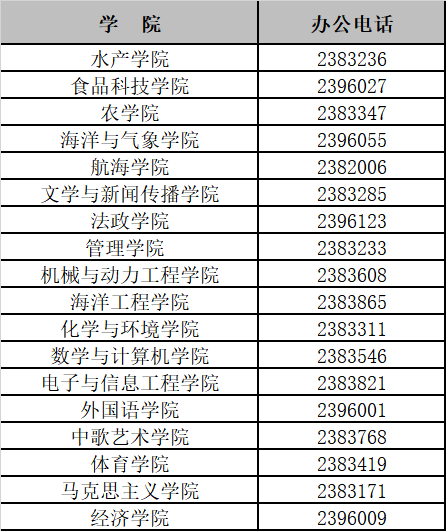 关于做好2017-2018学年第二学期学生教学评价的通知